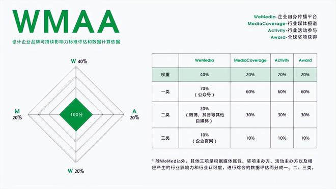 凯时app官网首页知乎网页版登录入口网站设计十大建筑设计网站