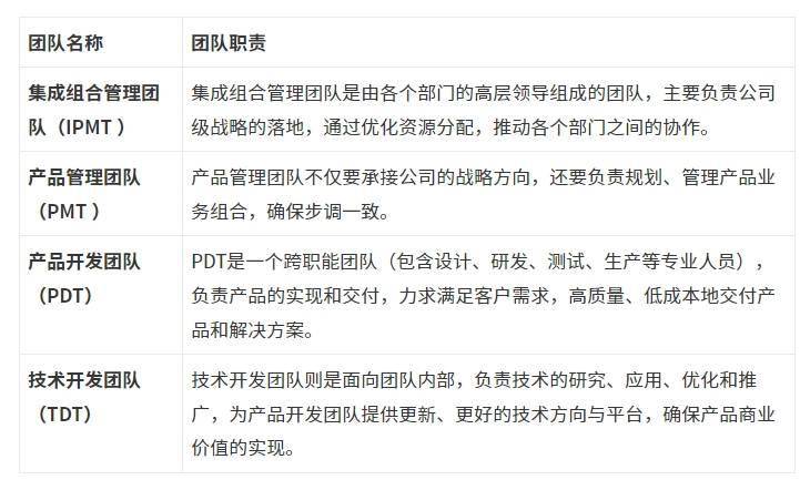 凯发K8一触即发科技研发科技研发研发体系的基本过程大家都在聊