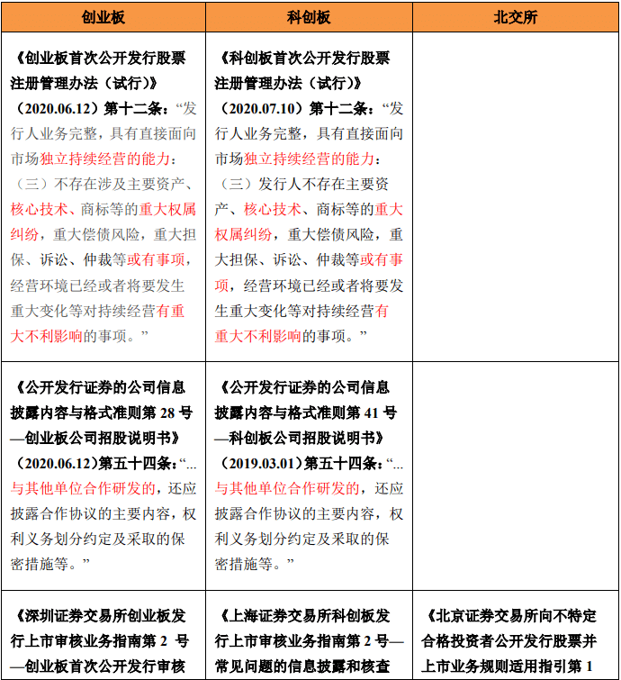 k8凯发天生赢家一触即发研发包括哪些方面科技研发企业研发是什