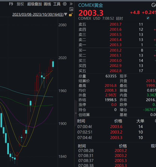 k8凯发科技研发部职责科技研发产品研发体系全链路突破2000