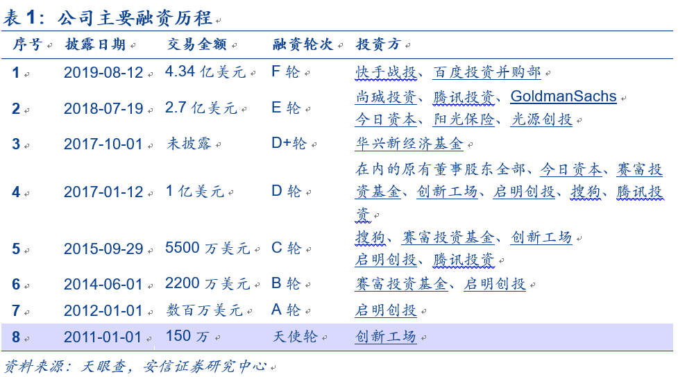 k8凯发天生赢家一触即发研发平台是什么意思网站设计知乎官网入