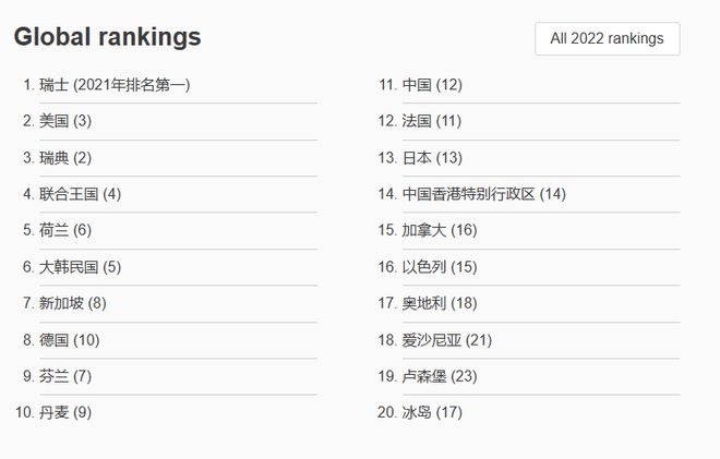 k8凯发科技研发科技方面的创新案例众诚洞察中国地方经济高质量