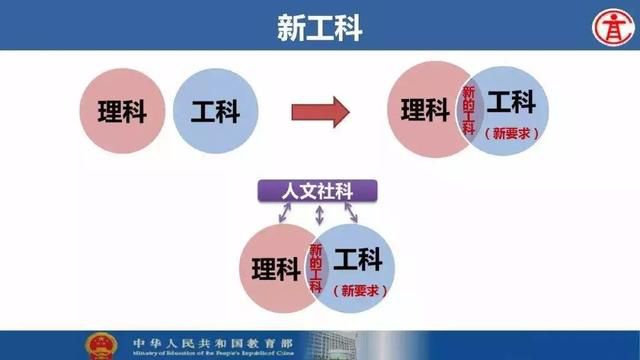 凯发K8一触即发千图网免费素材官网科技研发科技类专业包括哪些