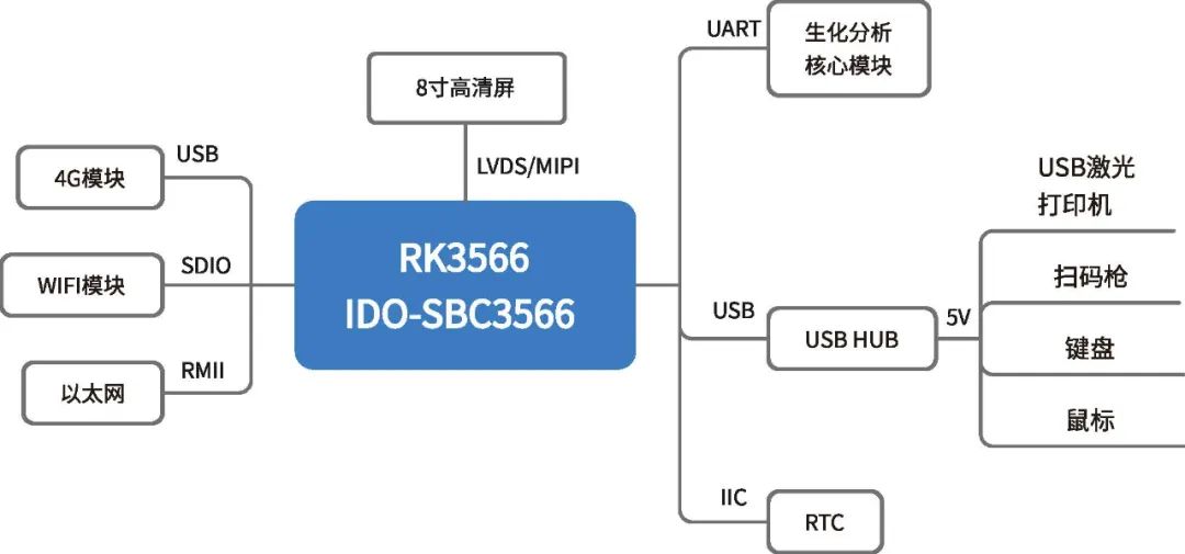 k8凯发天生赢家一触即发科技开局被女儿曝光科技研发科技系统t