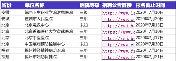 k8凯发天生赢家一触即发网站设计站酷网页版入口2021秋招最