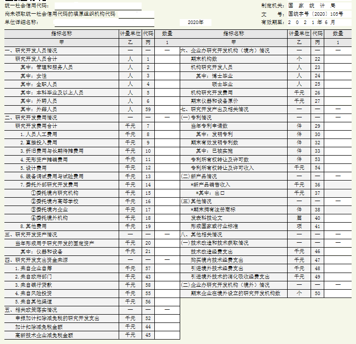 k8凯发天生赢家一触即发研发公司是什么意思科技研发研发英文缩