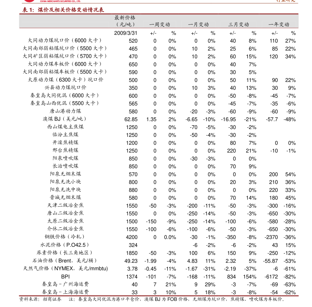 k8凯发研发部门职责描述网站设计中国十大旅游网站十大旅游电子