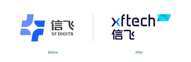 k8凯发科技研发科技英文logo信飞科技品牌焕新升级的背后更