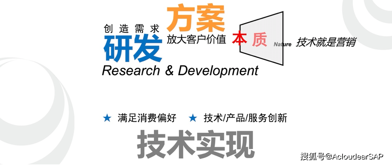 k8凯发芯片研发管理系统上百种介绍几款主流的解决方案