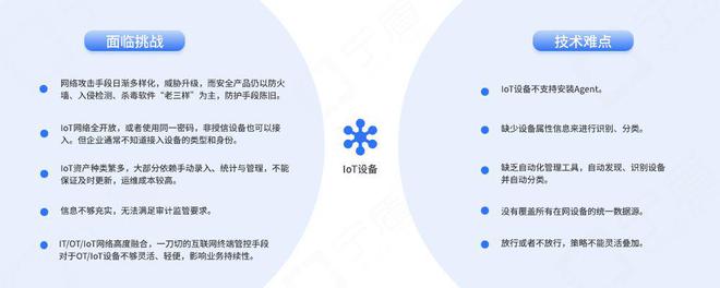 k8凯发官网，某电器龙头用宁盾终端网络准入控制确保产线IoT