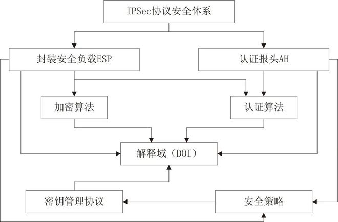 凯发k8，【精选】广电综合自助服务终端网络体系的设计与实践