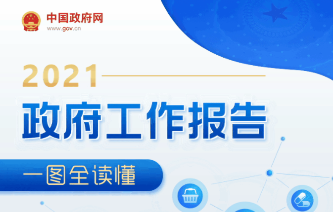 k8凯发，《政府工作报告》8 大科技要点解读！