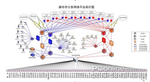 k8凯发，PConline