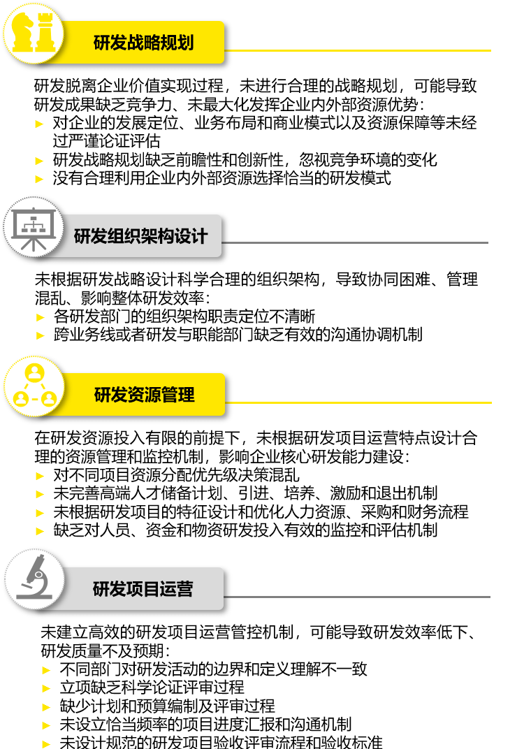 凯发k8，深度解析《指引20》（系列之四）管理筑基——洞察研